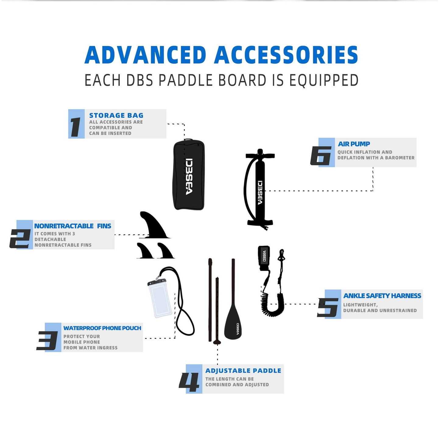Genreen 11ft Inflatable Paddle Board & Fishing Stand up Paddle Board with Full SUP Accessories
