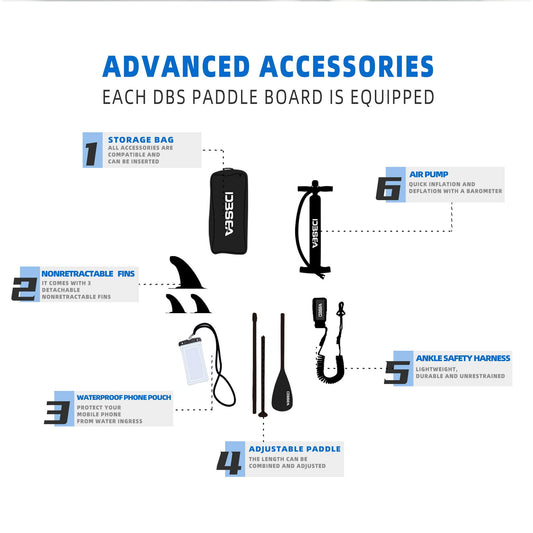 Genreen 11ft Inflatable Paddle Board & Fishing Stand up Paddle Board with Full SUP Accessories